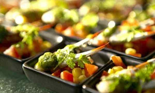 臺灣十大吃到飽Buffet 附價格一覽2019